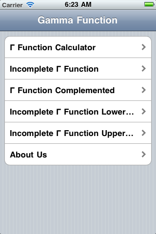 Gamm Function iOS App