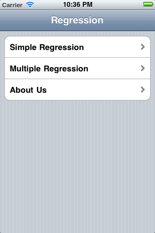 Regression iOS