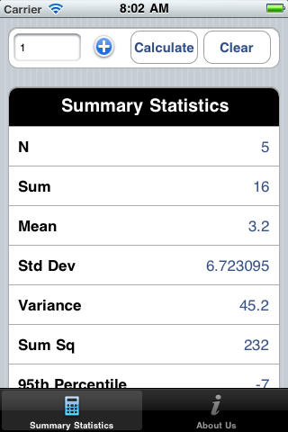 Summary Statistics iOS